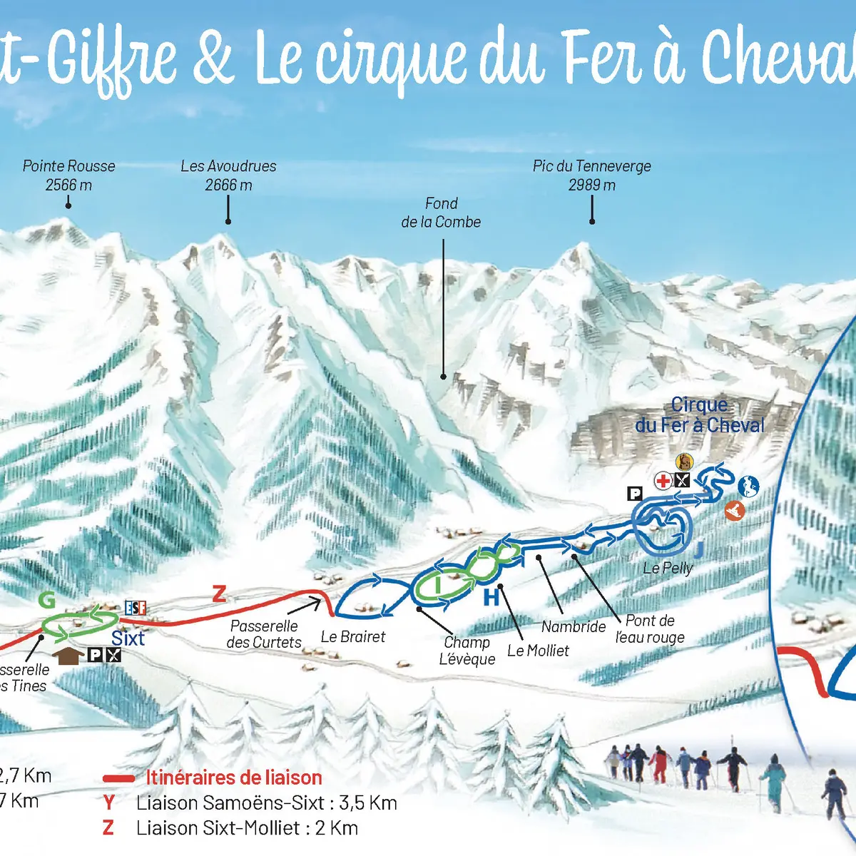 Plan des pistes de ski de fond vallée du haut giffre et cirque du fer a cheval
