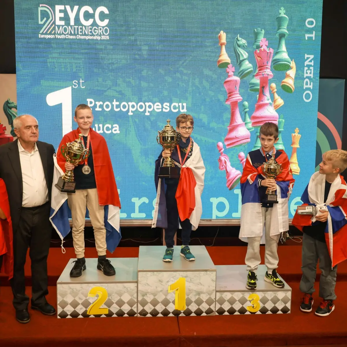 Championnats d'Europe d'Echecs 2025