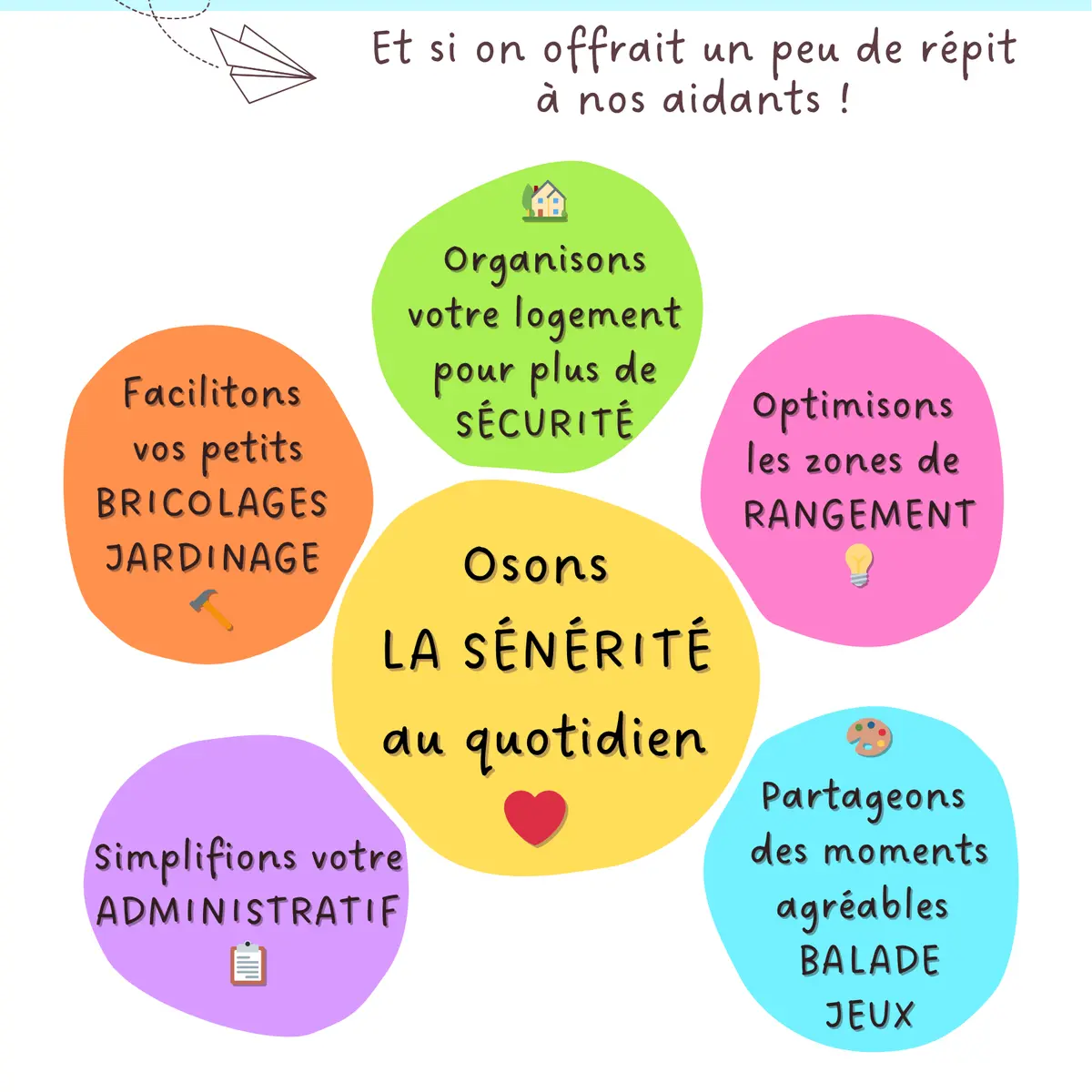 Service à la personne - flyers page 1