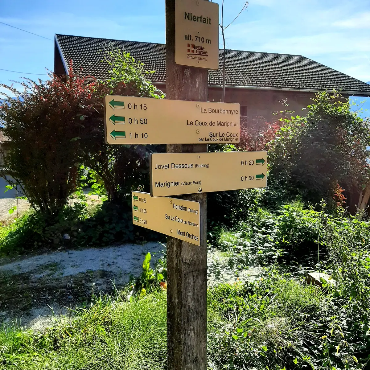 Panneau directionnel