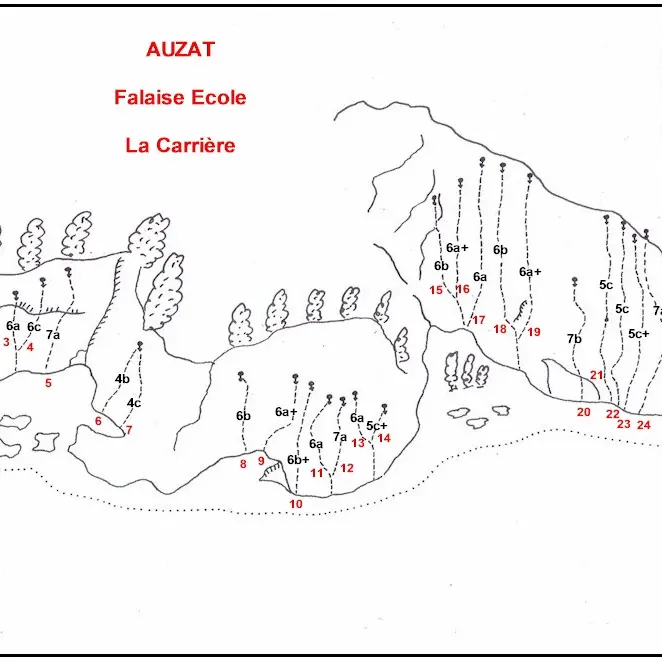 Auzat