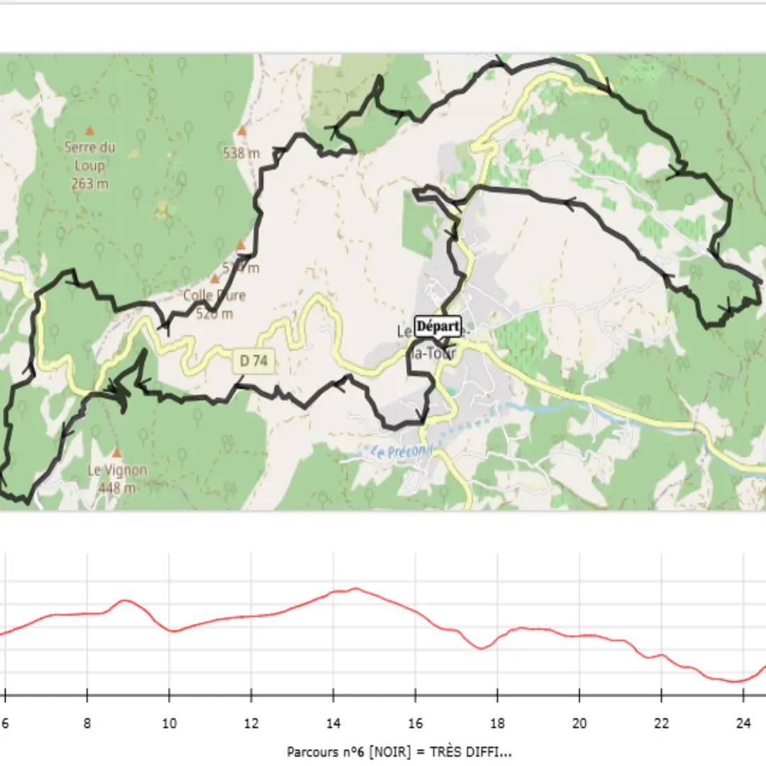 Parcours 6