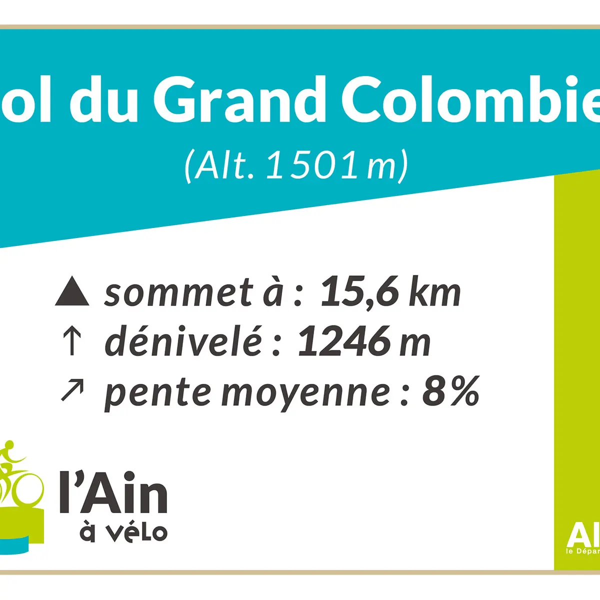 Panneau départ Col du Grand Colombier depuis Artemare