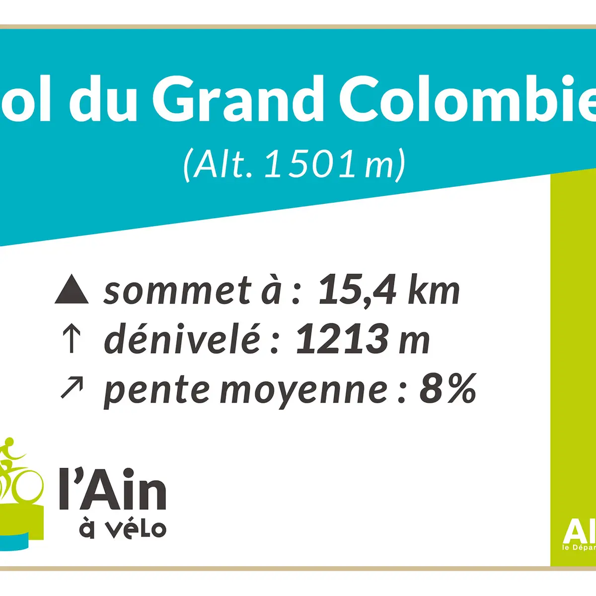 Panneau départ Col du Grand Colombier depuis Anglefort