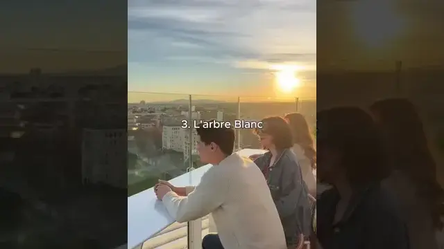 Top des points de vue en vidéo :