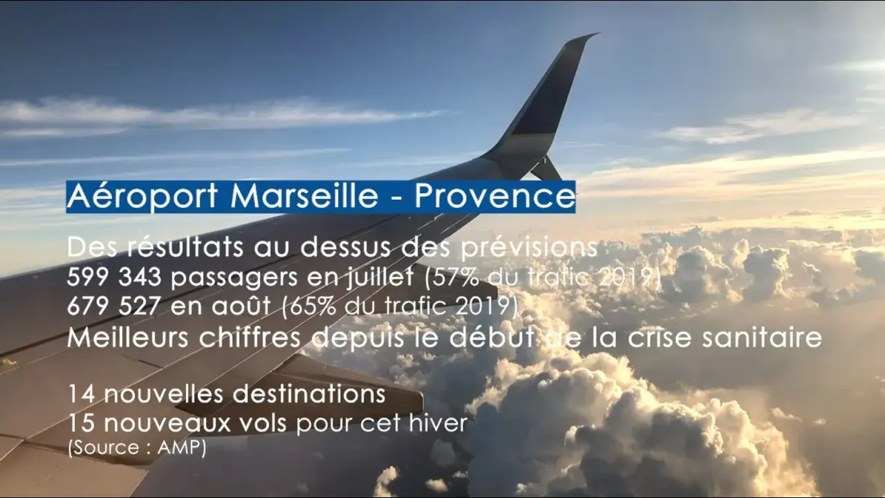 Bilan de saison touristique 2021