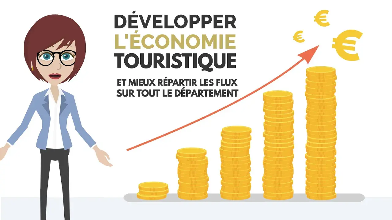 Missions et services du Comité Départemental du Tourisme  Dordogne Périgord