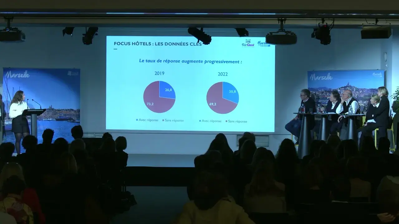 Présentation de l'outil FairGUEST