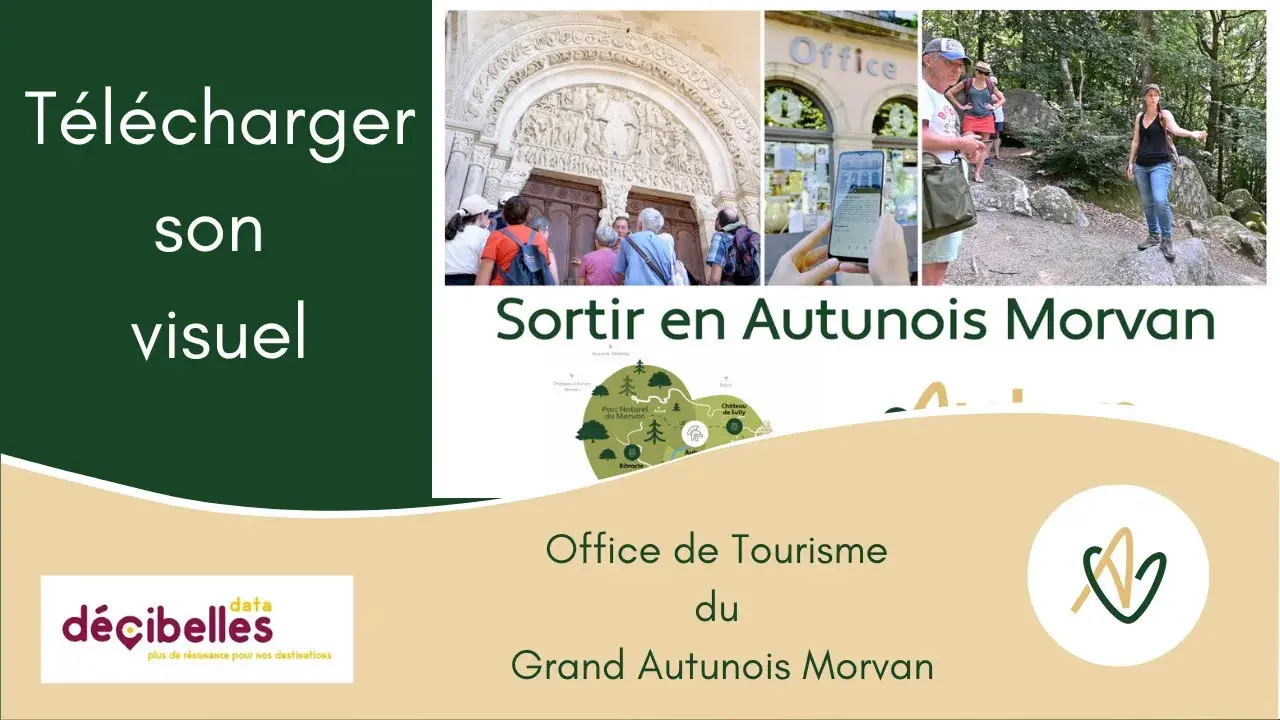 How do you create a poster from scratch?