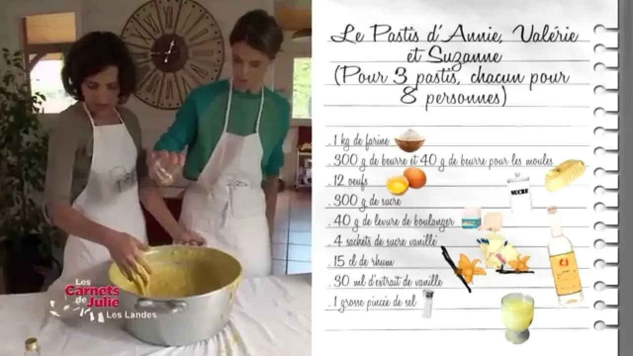 Julie Andrieu - Recette : Le pastis d'Annie, Valérie et Suzanne - Les Carnets de Julie