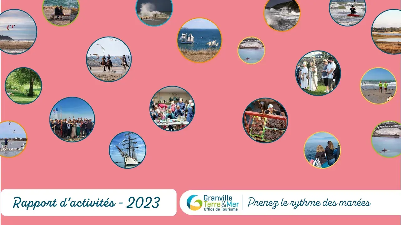 Synthèse vidéo du rapport d'activité 2023