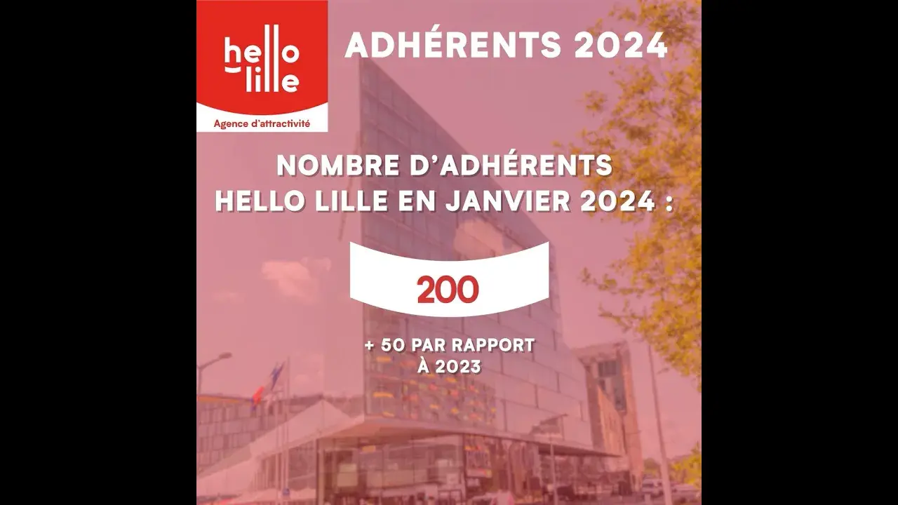 Club Adhérents 2024 Hello Lille