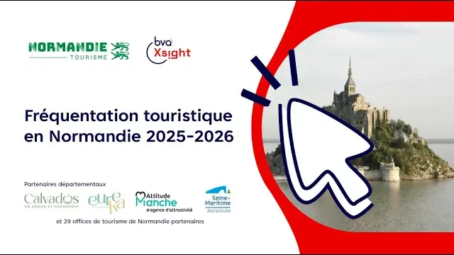 Présentation vidéo de l'enquête CRT Normandie