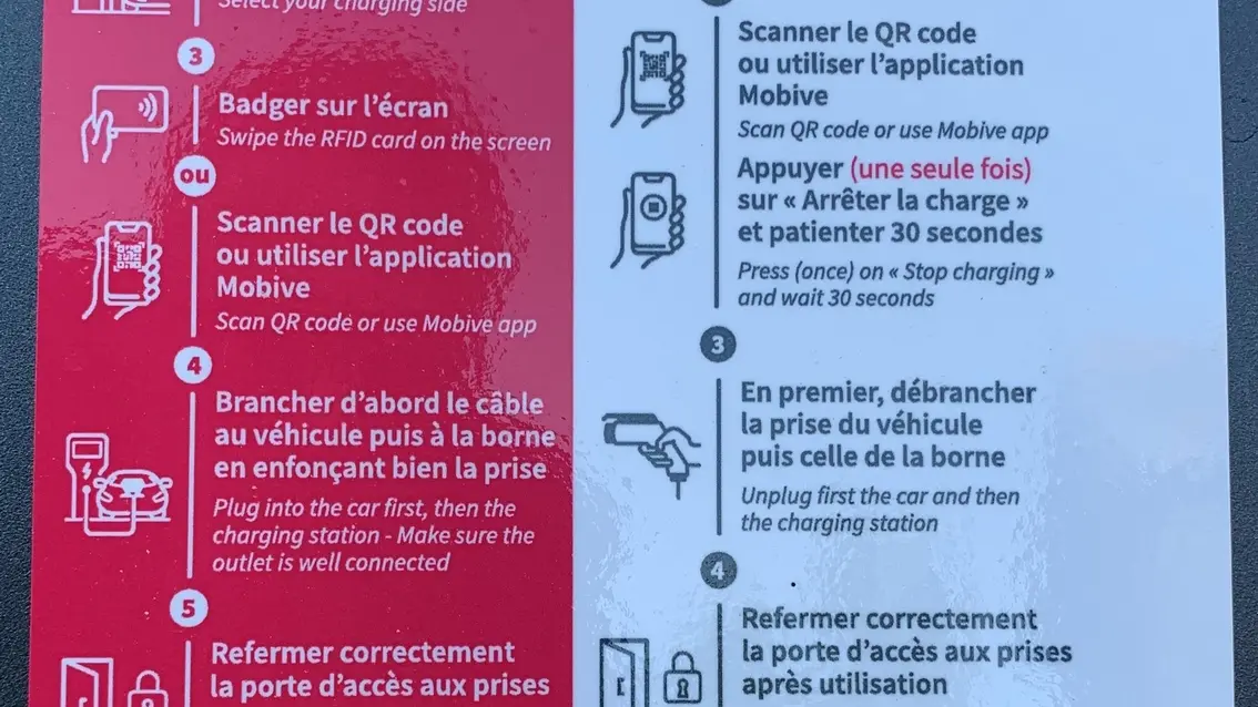 Détails borne recharge électrique Aubazine