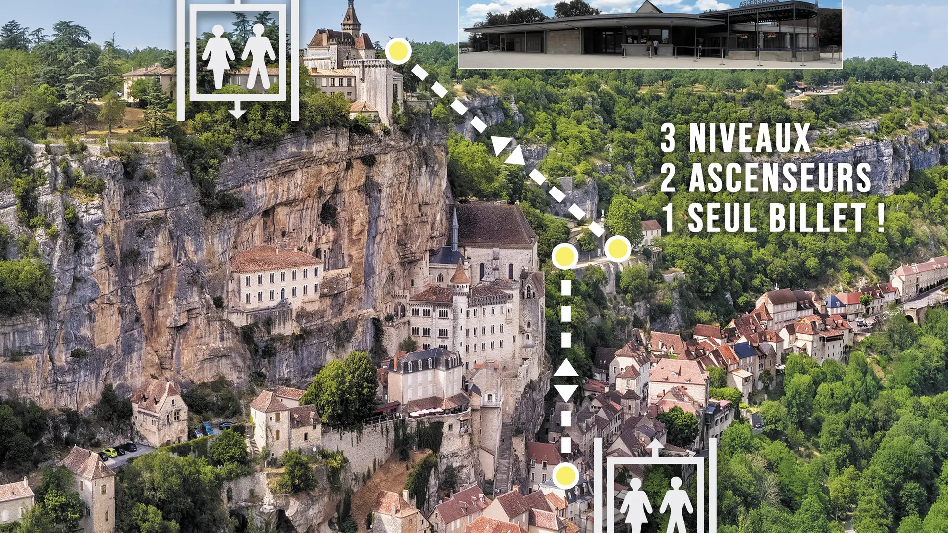 ROCAMADOUR  2 ASCENSEURS