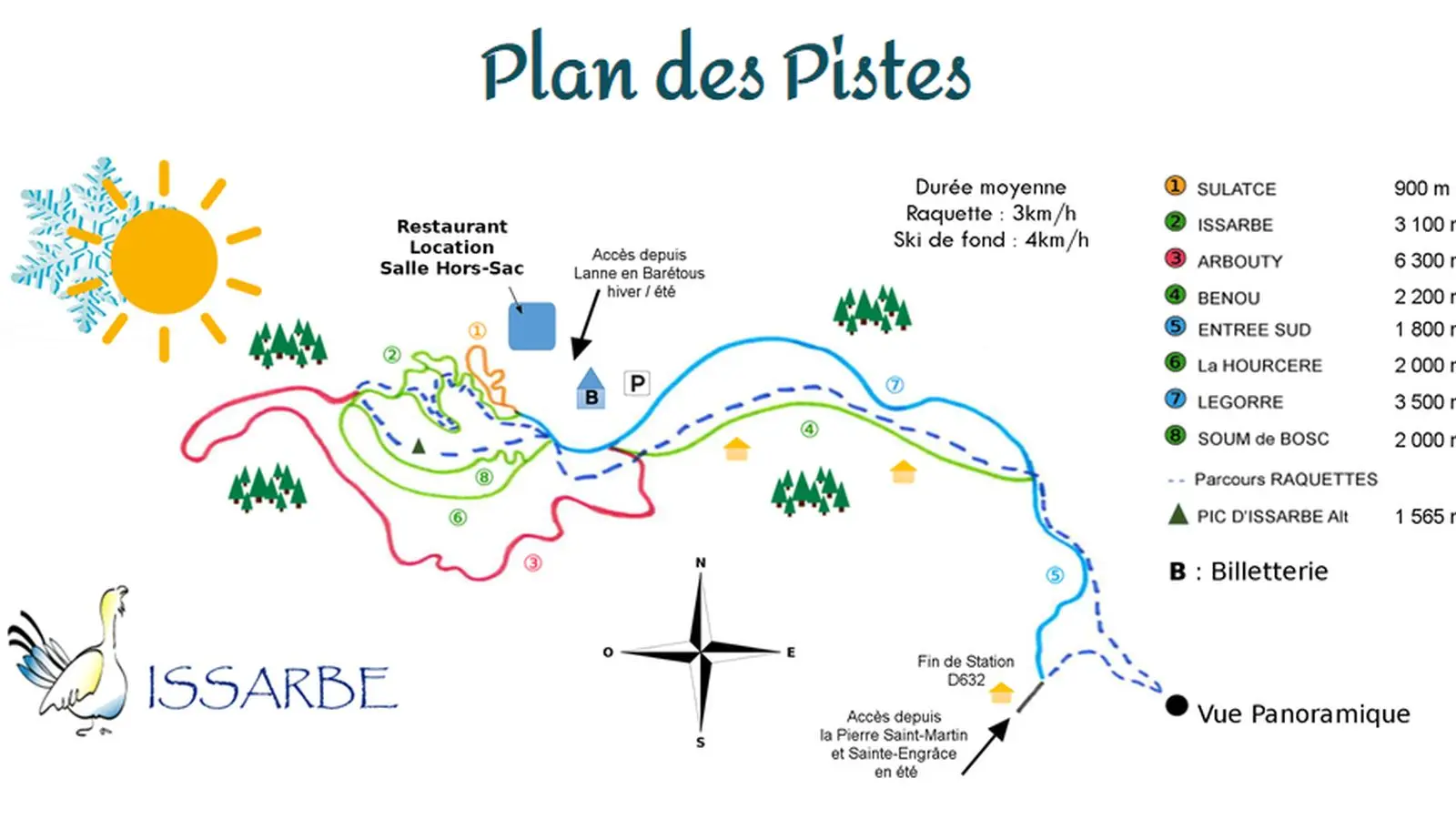 Plan des pistes d'Issarbe