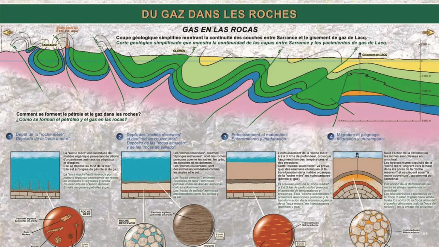 La Route Géologique de la Vallée d'Aspe