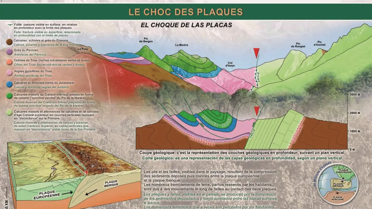 La route géologique de la Vallée d'Aspe