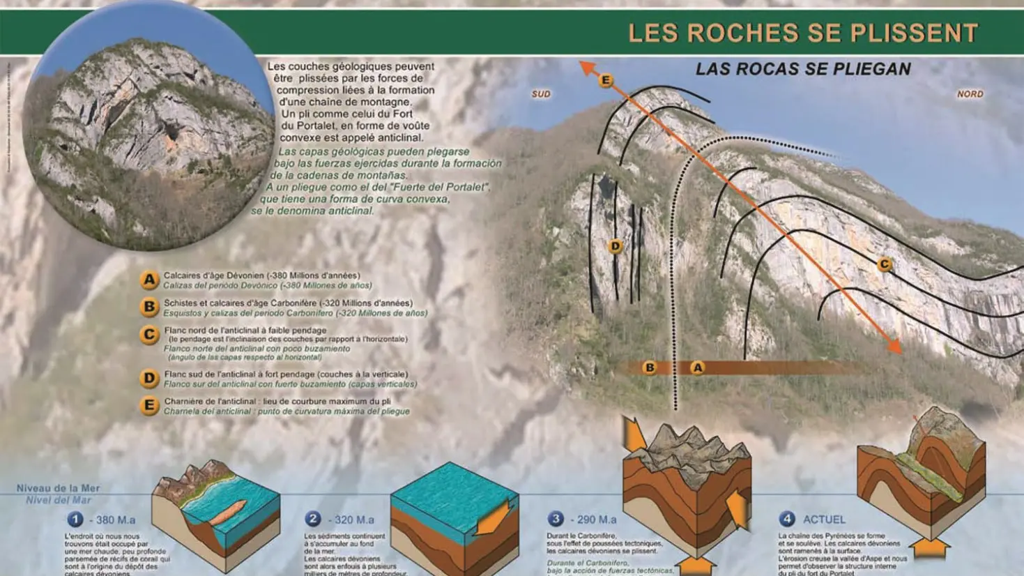 La route géologique de la Vallée d'Aspe