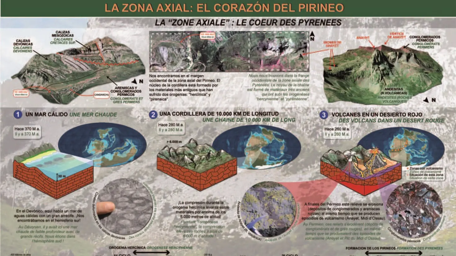 La Route Géologique de la Vallée d'Aspe