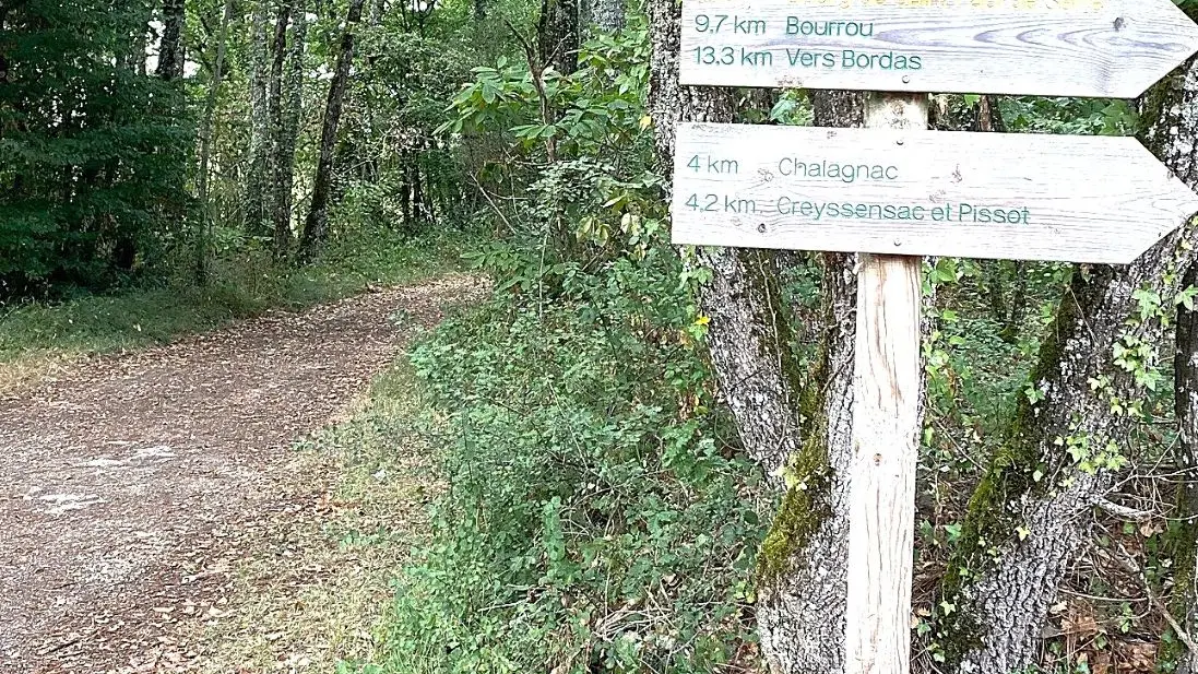 SAINT-PAUL-DE-SERRE-Boucle de Moncouche-Chemin-Poteau-Signalétique