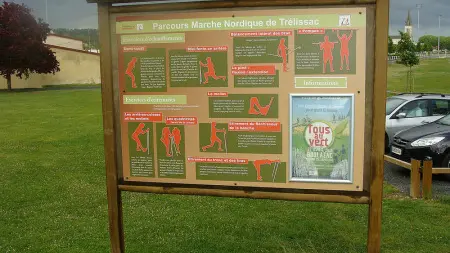 Panneau Appel Marche Nordique