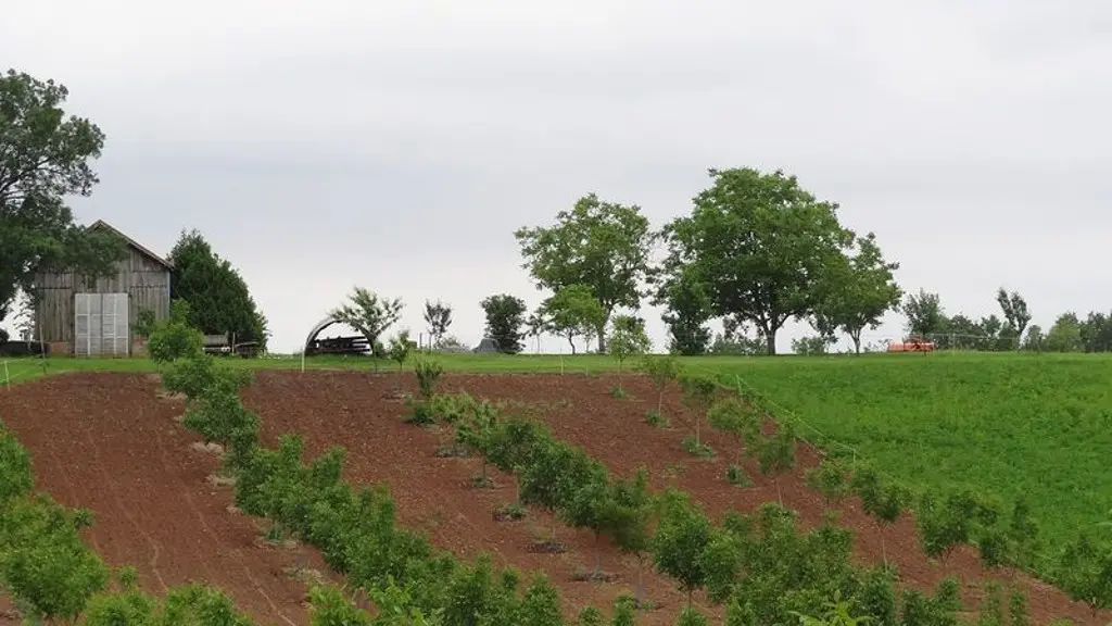 La Ferme de Cor