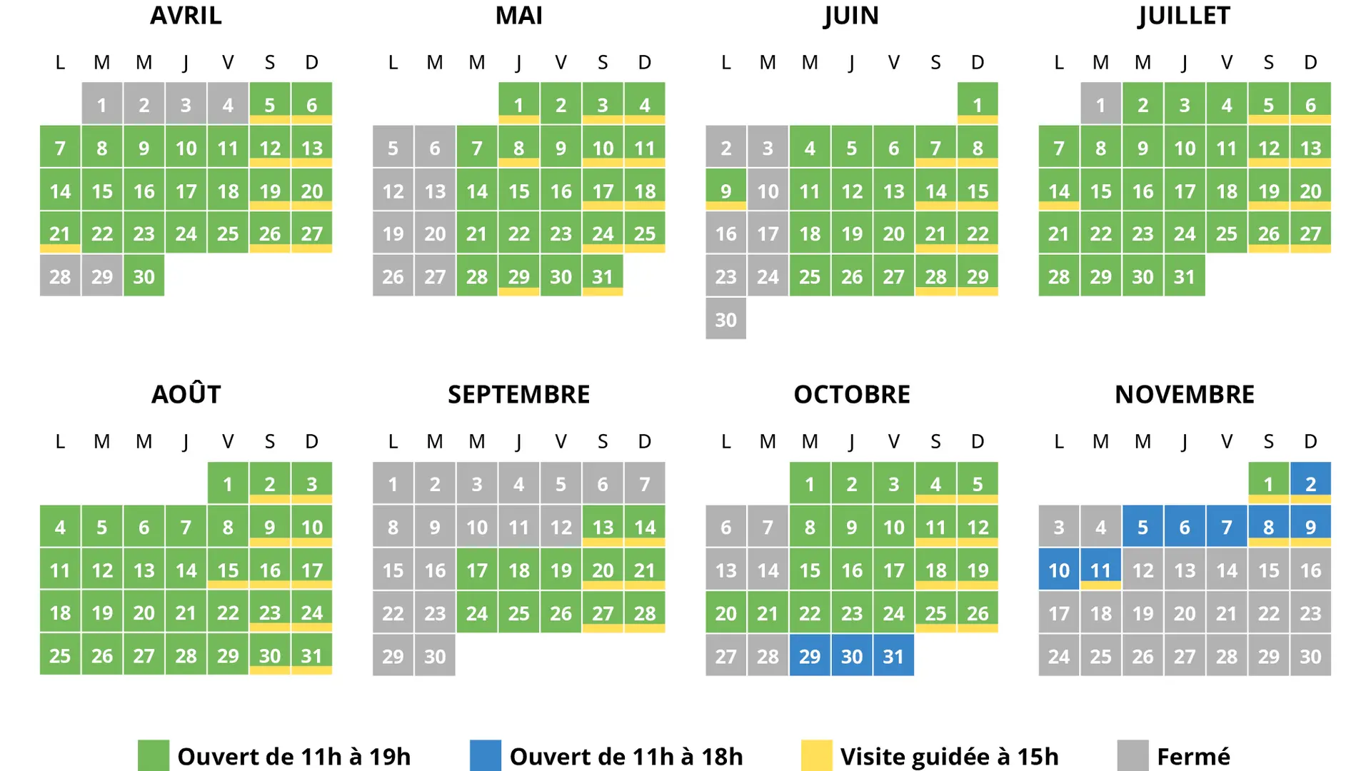 Planning ouverture et visites guidées