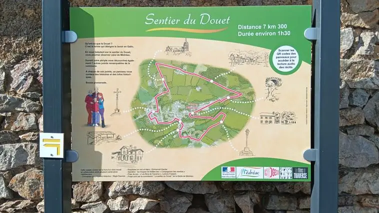 Sentier du Douet
