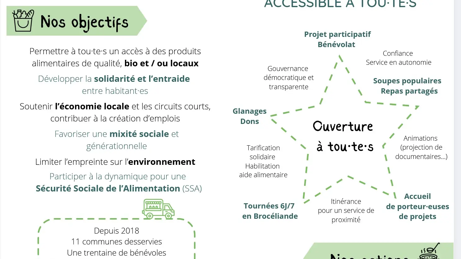 Flyer de l'ELFE