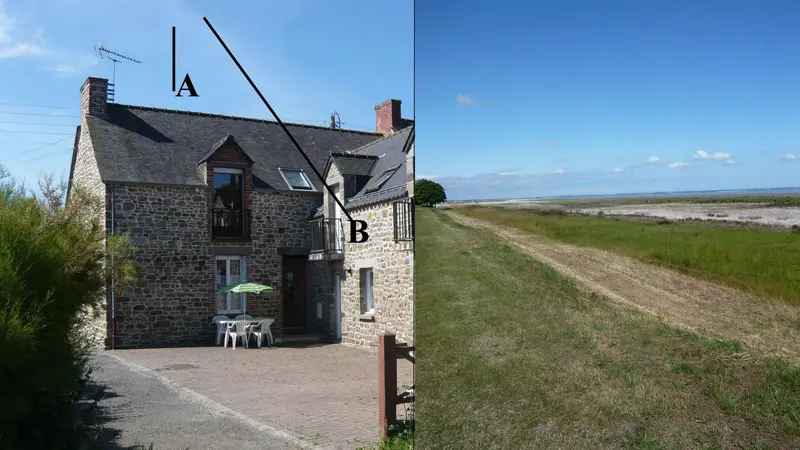 Monsieur et Madame Aumaire