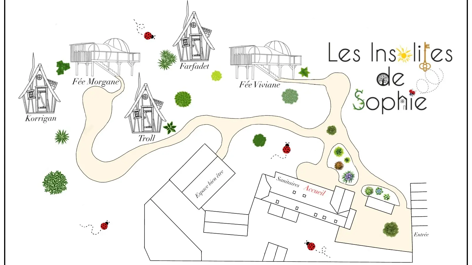 Les insolites de Sophie - Plan du site