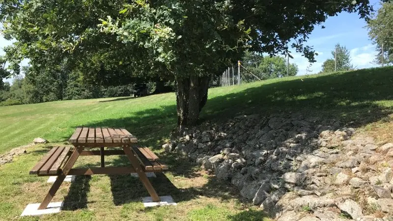 4. Repos