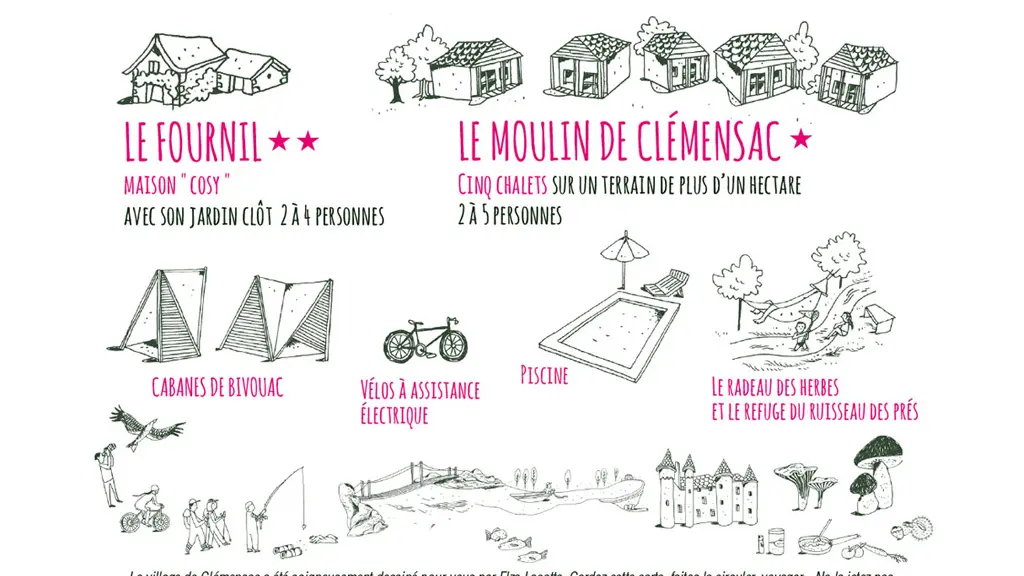 Les maisons de Coline gîtes pleine nature - gorges de la Haute-Dordogne - belvédère de Gratte-Bruyère - randonnée l'Itinérêve La Dordogne de villages en barrages - vacances à la campagne