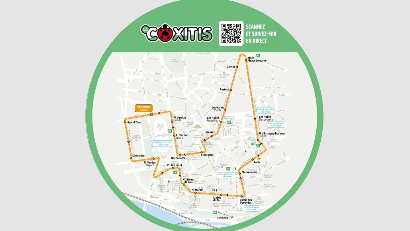 Coxitis parcours