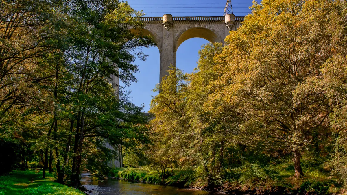 Viaduc de Rocherolles