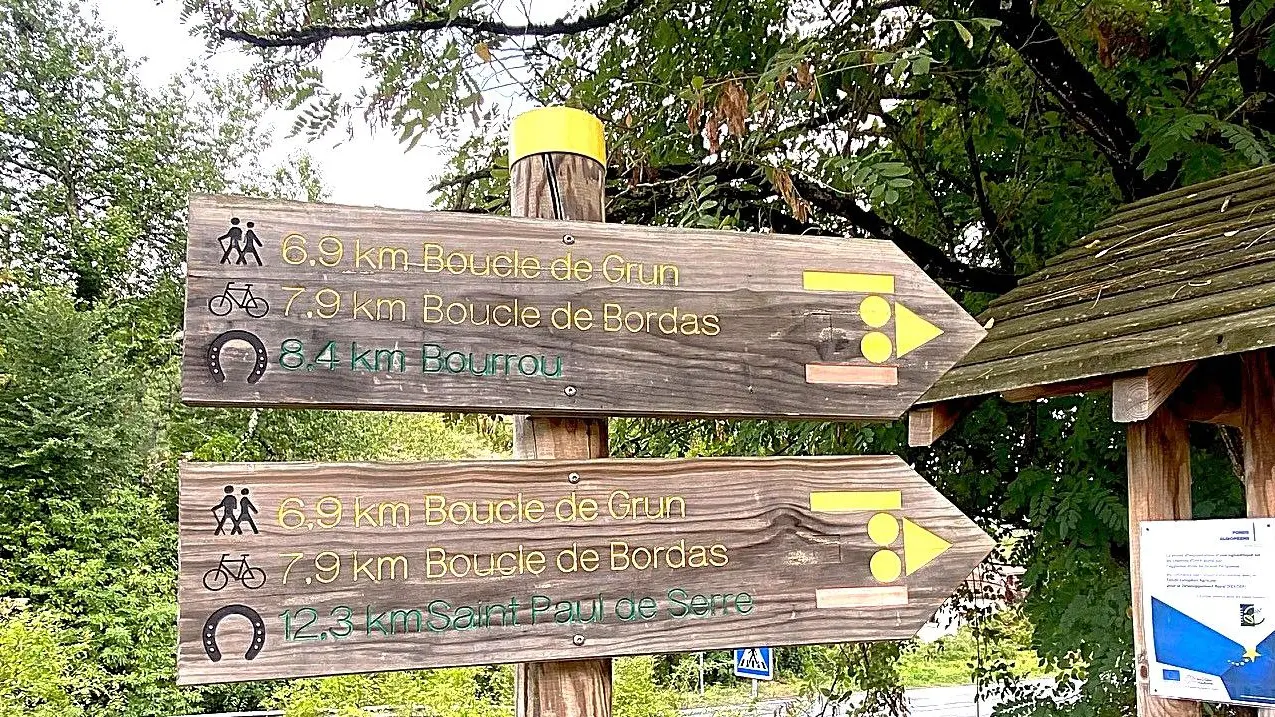 GRUN-BORDAS-Boucle de Grun-Signalétique