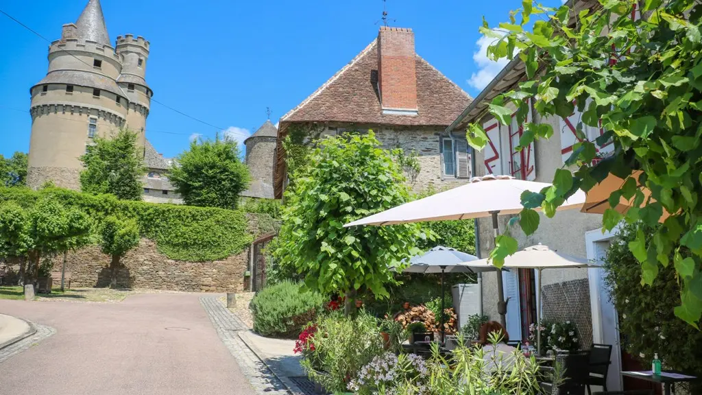 Coussac-Bonneval