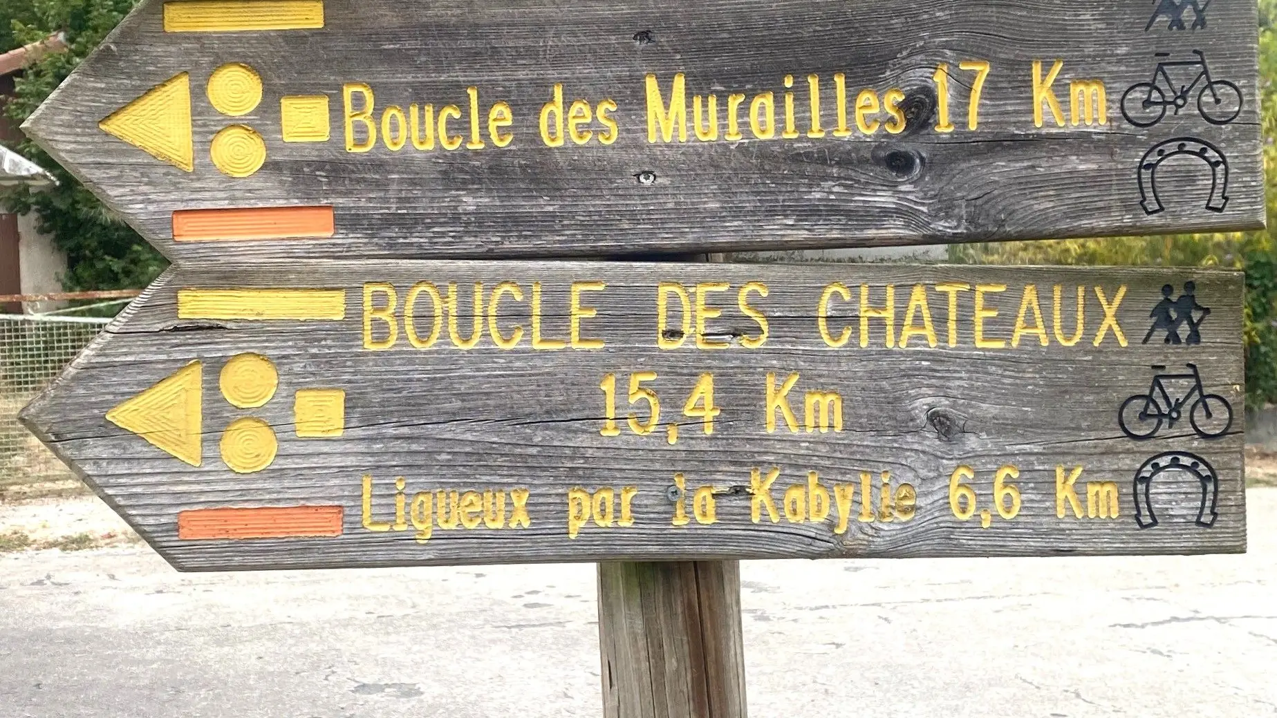 SORGES-Boucle des chateaux-Signalétique