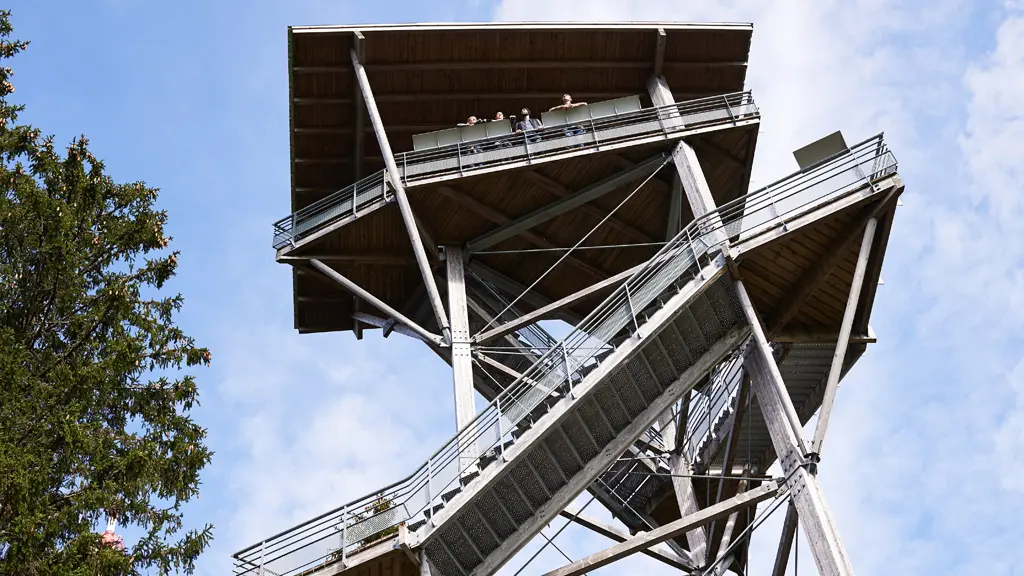 Tour panoramique du Mont Bessou_1