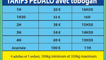 Tarifs pédalos 2025