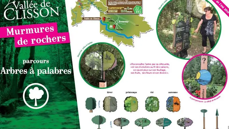 Panneau arbres à palabres (Copier)