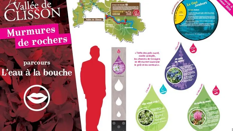 Panneau eau à la bouche (Copier)