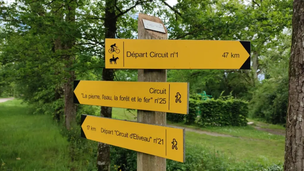 Circuits randonnées au départ du Gué de Selle à Mézangers en Mayenne