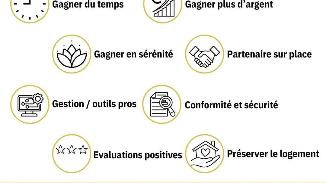 Chiffres clés Zen WeeKey