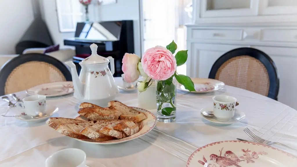 Petit déjeuner au Clos