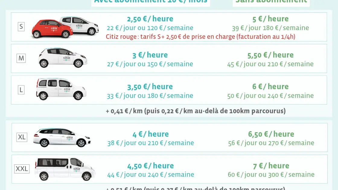 tarif-citiz-1120x0