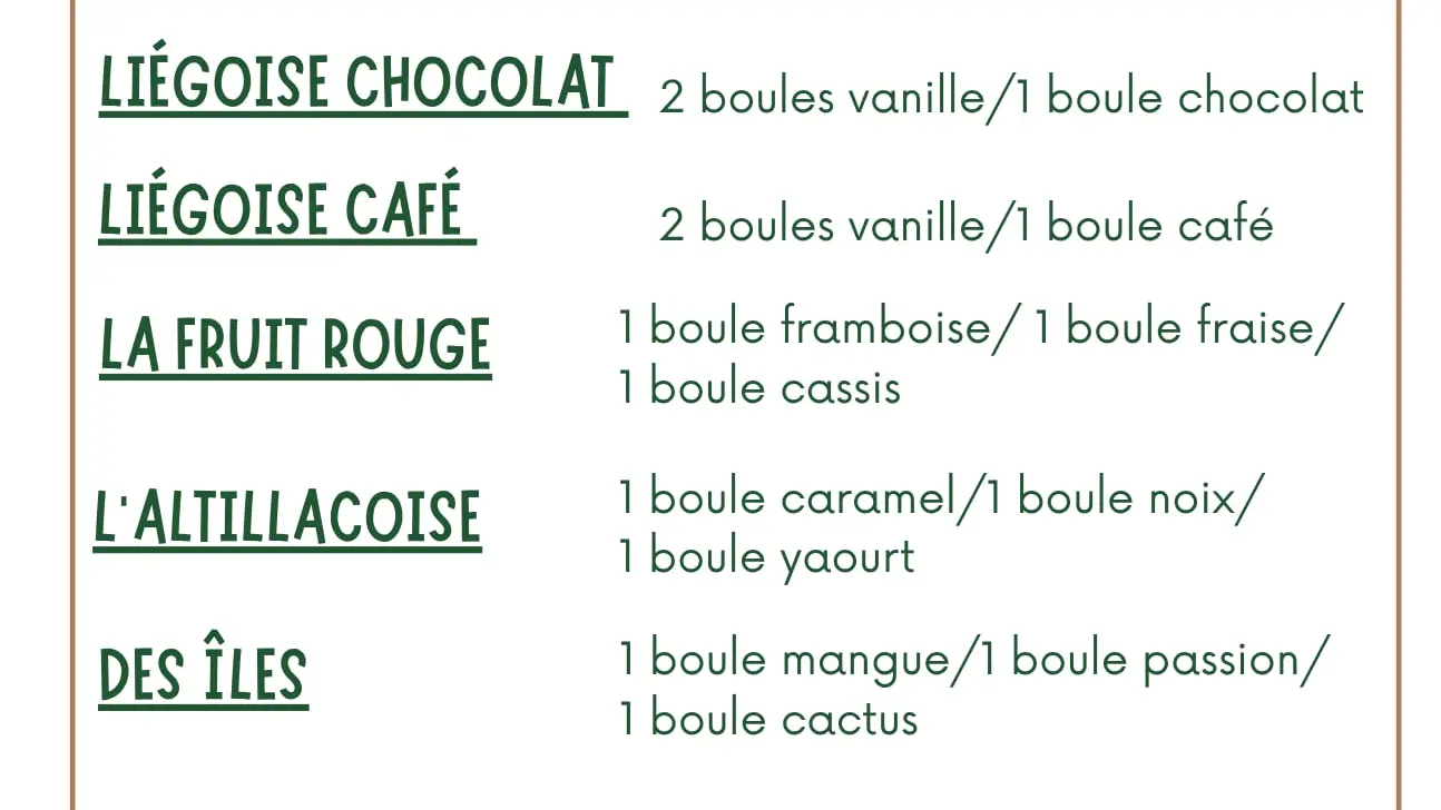 A l'eau posée - glaces