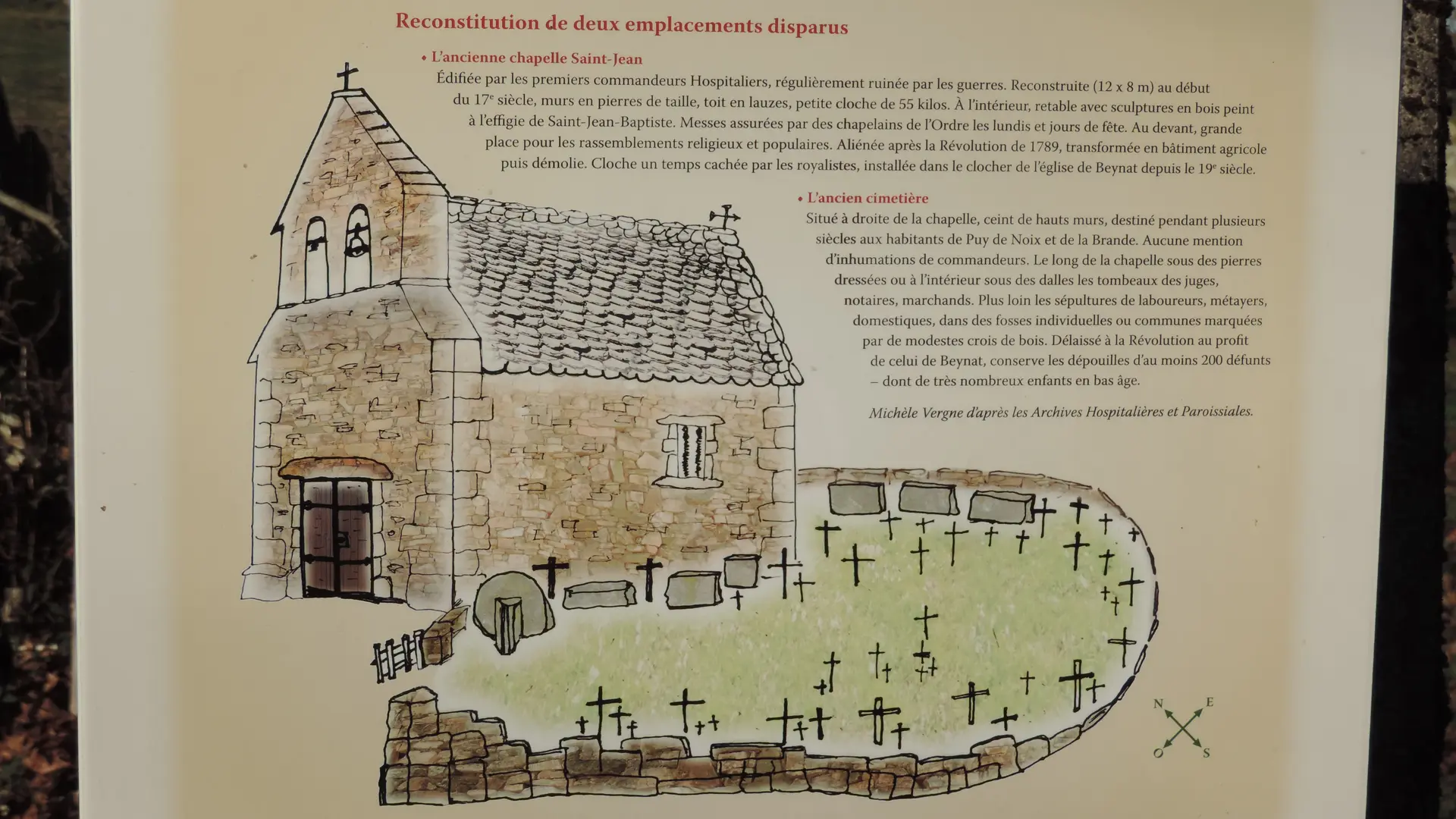 Explications sur Puy de Noix