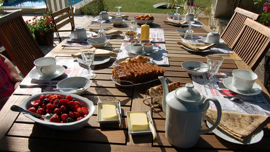 Petit-déjeuner gourmand